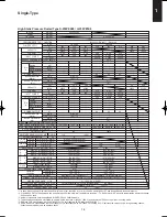 Preview for 9 page of Panasonic S-200PE1E8 Technical Data & Service Manual