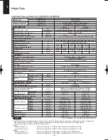 Предварительный просмотр 12 страницы Panasonic S-200PE1E8 Technical Data & Service Manual