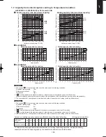 Preview for 31 page of Panasonic S-200PE1E8 Technical Data & Service Manual