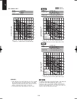 Preview for 34 page of Panasonic S-200PE1E8 Technical Data & Service Manual