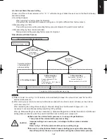 Preview for 67 page of Panasonic S-200PE1E8 Technical Data & Service Manual