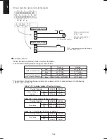 Preview for 86 page of Panasonic S-200PE1E8 Technical Data & Service Manual