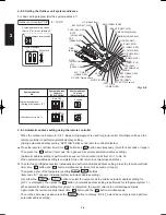 Preview for 94 page of Panasonic S-200PE1E8 Technical Data & Service Manual