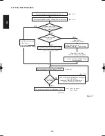 Preview for 96 page of Panasonic S-200PE1E8 Technical Data & Service Manual