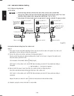 Предварительный просмотр 106 страницы Panasonic S-200PE1E8 Technical Data & Service Manual