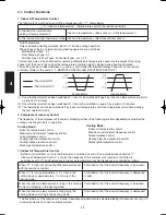 Предварительный просмотр 122 страницы Panasonic S-200PE1E8 Technical Data & Service Manual