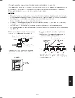 Preview for 191 page of Panasonic S-200PE1E8 Technical Data & Service Manual