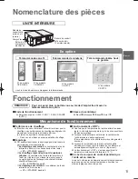 Preview for 11 page of Panasonic S-200PE2E5 Operating Instructions Manual