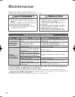 Preview for 12 page of Panasonic S-200PE2E5 Operating Instructions Manual