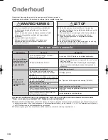 Preview for 36 page of Panasonic S-200PE2E5 Operating Instructions Manual