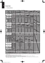 Preview for 8 page of Panasonic S-200PE2E5 Technical Data & Service Manual