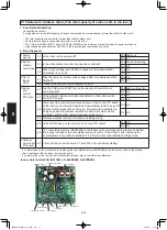 Предварительный просмотр 110 страницы Panasonic S-200PE2E5 Technical Data & Service Manual