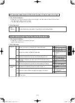 Предварительный просмотр 111 страницы Panasonic S-200PE2E5 Technical Data & Service Manual