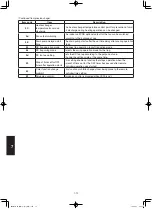 Предварительный просмотр 162 страницы Panasonic S-200PE2E5 Technical Data & Service Manual