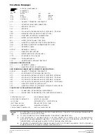 Preview for 74 page of Panasonic S-20YM3HPQ Installation And Operation Manual