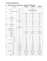 Preview for 13 page of Panasonic S-22KA1E5 Service Manual