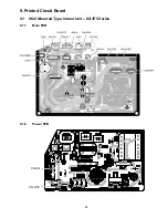 Preview for 69 page of Panasonic S-22KA1E5 Service Manual