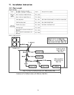 Предварительный просмотр 79 страницы Panasonic S-22KA1E5 Service Manual