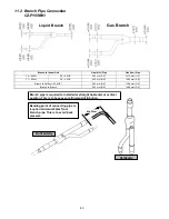 Предварительный просмотр 80 страницы Panasonic S-22KA1E5 Service Manual