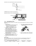 Preview for 95 page of Panasonic S-22KA1E5 Service Manual