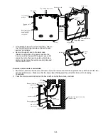 Предварительный просмотр 145 страницы Panasonic S-22KA1E5 Service Manual