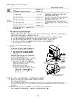 Предварительный просмотр 158 страницы Panasonic S-22KA1E5 Service Manual