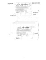 Preview for 195 page of Panasonic S-22KA1E5 Service Manual