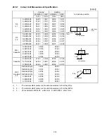 Предварительный просмотр 375 страницы Panasonic S-22KA1E5 Service Manual