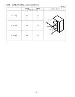 Предварительный просмотр 376 страницы Panasonic S-22KA1E5 Service Manual