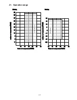 Предварительный просмотр 377 страницы Panasonic S-22KA1E5 Service Manual