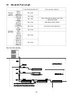 Предварительный просмотр 378 страницы Panasonic S-22KA1E5 Service Manual