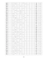 Preview for 395 page of Panasonic S-22KA1E5 Service Manual