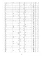 Preview for 406 page of Panasonic S-22KA1E5 Service Manual