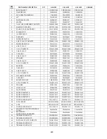 Preview for 480 page of Panasonic S-22KA1E5 Service Manual