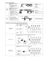 Preview for 11 page of Panasonic S-22KA1E5S Service Manual