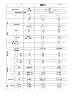 Preview for 14 page of Panasonic S-22KA1E5S Service Manual