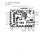 Предварительный просмотр 81 страницы Panasonic S-22KA1E5S Service Manual