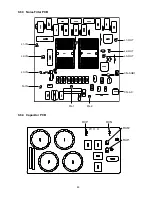 Предварительный просмотр 83 страницы Panasonic S-22KA1E5S Service Manual