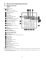 Предварительный просмотр 84 страницы Panasonic S-22KA1E5S Service Manual