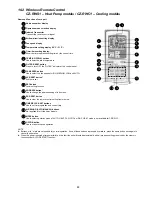 Предварительный просмотр 85 страницы Panasonic S-22KA1E5S Service Manual