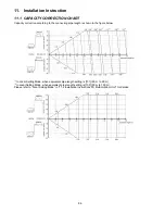 Предварительный просмотр 86 страницы Panasonic S-22KA1E5S Service Manual