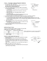 Предварительный просмотр 96 страницы Panasonic S-22KA1E5S Service Manual