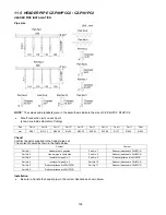 Предварительный просмотр 106 страницы Panasonic S-22KA1E5S Service Manual