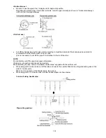 Предварительный просмотр 107 страницы Panasonic S-22KA1E5S Service Manual