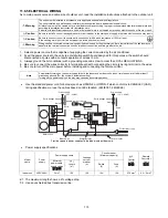 Предварительный просмотр 115 страницы Panasonic S-22KA1E5S Service Manual