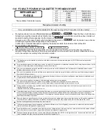 Preview for 125 page of Panasonic S-22KA1E5S Service Manual