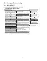 Preview for 170 page of Panasonic S-22KA1E5S Service Manual