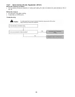 Preview for 208 page of Panasonic S-22KA1E5S Service Manual