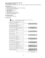 Preview for 213 page of Panasonic S-22KA1E5S Service Manual