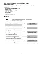 Preview for 218 page of Panasonic S-22KA1E5S Service Manual